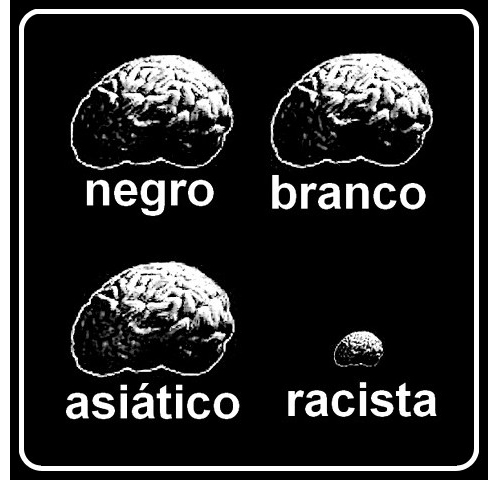 racismo no brasil